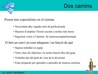 Dos camins Posem més especialistes en el sistema  O fem un canvi en com eduquem i en funció de què  Necessitem déu vegades més de professionals Haurem d’ampliar l’horari escolar a moltes més hores Seguirem veien a l’alumne  de maneracompartimentada Suposa treballar en equip Tenir clars els objectius i la nostra funció dins del grup Treballar des del punt de vista de la diversitat Estar preparats per aprendre a aprendre de manera continua 