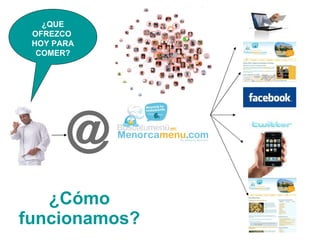 ¿Cómo funcionamos? ¿QUE OFREZCO  HOY PARA COMER? 