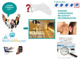 ¿DONDE COMEMOS HOY? RANKING COMENTARIOS ME GUSTA!!! RECOMENDACIÓN. 