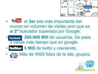 Sigue a los protagonistas 