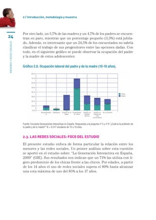 2 / Introducción, metodología y muestra




                           Por	otro	lado,	un	5,7%	de	las	madres	y	un	4,7%	de	los	padres	se	encuen-
24                         tran	en	paro,	mientras	que	un	porcentaje	pequeño	(3,3%)	está	jubila-
                           do.	Además,	es	interesante	que	un	24,5%	de	los	encuestados	no	sabría	
MENORES Y REDES SOCIALES




                           clasificar	el	trabajo	de	sus	progenitores	entre	las	opciones	dadas.	Con	
                           todo,	en	el	siguiente	gráfico	se	puede	observar	la	ocupación	del	padre	
                           y	la	madre	de	estos	adolescentes:	

                           Gráfico 2.8. Ocupación laboral del padre y de la madre (10-18 años).




                           Fuente: Encuesta Generaciones Interactivas en España. Respuestas a la pregunta nº 5 y nº 6 “¿Cuál es la profesión de 
                           tu padre y de tu madre?” N = 9.517 escolares de 10 a 18 años.


                           2.3. las Redes socIales: foco del estUdIo

                           El	 presente	 estudio	 enfoca	 de	 forma	 particular	 la	 relación	 entre	 los	
                           menores	y	las	redes	sociales.	Un	primer	análisis	sobre	esta	cuestión	
                           se	aportó	en	el	estudio	sobre:	“La	Generación	Interactiva	en	España,	
                           2009”	(GIE).	Sus	resultados	nos	indican	que	un	71%	las	utiliza	con	li-
                           gero	predominio	de	los	chicas	frente	a	las	chicos.	Por	edades,	a	partir	
                           de	los	14	años	el	uso	de	redes	sociales	supera	el	80%	hasta	alcanzar	
                           una	cota	máxima	de	uso	del	85%	a	los	17	años.	
 