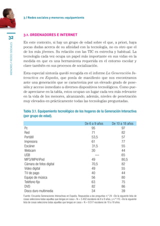 3 / Redes sociales y menores: equipamiento




                           3.1. oRdenadoRes e InteRnet
32
                           En	este	contexto,	si	hay	un	grupo	de	edad	sobre	el	que,	a	priori,	haya	
MENORES Y REDES SOCIALES




                           pocas	dudas	acerca	de	su	afinidad	con	la	tecnología,	no	es	otro	que	el	
                           de	los	más	jóvenes.	Su	relación	con	las	TIC	es	estrecha	y	habitual.	La	
                           tecnología	cada	vez	ocupa	un	papel	más	importante	en	sus	vidas	en	la	
                           medida	 en	 que	 es	 una	 herramienta	 requerida	 en	 el	 entorno	 escolar	 y	
                           clave	también	en	sus	procesos	de	socialización.	

                           Esta	especial	sintonía	quedó	recogida	en	el	informe	La Generación In-
                           teractiva en España,	 que	 ponía	 de	 manifiesto	 que	 nos	 encontramos	
                           ante	una	generación	que	se	caracteriza	por	un	elevado	grado	de	pose-
                           sión	y	acceso	inmediato	a	diversos	dispositivos	tecnológicos.	Como	pue-
                           de	apreciarse	en	la	tabla,	estos	ocupan	un	lugar	cada	vez	más	relevante	
                           en	la	vida	de	los	menores,	alcanzando,	además,	niveles	de	penetración	
                           muy	elevados	en	prácticamente	todas	las	tecnologías	preguntadas.	

                           Tabla 3.1. Equipamiento tecnológico de los hogares de la Generación Interactiva
                           (por grupo de edad).

                                                                                          De 6 a 9 años               De 10 a 18 años
                           Pc                                                                  95                            97
                           Red                                                                 71                            82
                           Portátil                                                            53,5                          57
                           Impresora                                                           61                            77
                           Escáner                                                             31,5                          55
                           Webcam                                                              30                            44
                           USB                                                                    ––                         65
                           MP3/MP4/iPod                                                        49                            80,5
                           Cámara de fotos digital                                             70,5                          82
                           Video digital                                                       49                            55
                           TV de pago                                                          40                            44
                           Equipo de música                                                    56                            80
                           Teléfono fijo                                                       63                            75
                           DVD                                                                 82                            86
                           Disco duro multimedia                                               34                            39
                           Fuente: Encuesta Generaciones Interactivas en España. Respuestas a las preguntas n.º 24: «De la siguiente lista de 
                           cosas selecciona todas aquellas que tengas en casa:». N = 3.402 escolares de 6 a 9 años, y n.º 115: «De la siguiente 
                           lista de cosas selecciona todas aquellas que tengas en casa:». N = 9.517 escolares de 10 a 18 años.
 