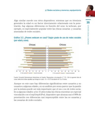 3 / Redes sociales y menores: equipamiento




Algo	 similar	 sucede	 con	 otros	 dispositivos:	 mientras	 que	 en	 términos	
generales	 la	 edad	 es	 un	 factor	 directamente	 relacionado	 con	 la	 pene-                                       35
tración,	 hay	 algunas	 diferencias	 en	 función	 del	 sexo:	 la	 webcam,	 por	




                                                                                                                     MENORES Y REDES SOCIALES
ejemplo,	es	especialmente	popular	entre	las	chicas	usuarias		y	usuarias	
avanzadas	de	redes	sociales.

Gráfico 3.3. ¿Posees webcam en casa? Según grado de uso de redes sociales
(por edad y sexo).




Fuente: Encuesta Generaciones Interactivas en España. Respuestas a la pregunta n.º 115: «De la siguiente lista de 
cosas selecciona todas aquellas que tengas en casa:». N = 8.373 escolares de 10 a 18 años.

Aunque	en	este	caso	hay	diferencias	significativas	entre	usuarios	y	no	
usuarios	a	algunas	edades,	en	un	análisis	por	sexos	parece	que	la	pasión	
por	la	música	puede	ser	más	importante	que	el	uso	o	no	de	redes	socia-
les	a	algunas	edades:	a	los	15	años	todas	las	chicas	muestran	un	especial	
vinculación	con	el	mp3/mp4/iPod,	dispositivo	que	alcanza	casi	el	90%	de	
penetración	con	diferencias	casi	imperceptible	entre	las	no	usuarias	y	
las	usuarias	de	redes	sociales.	
 