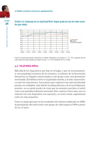 3 / Redes sociales y menores: equipamiento




                           Gráfico 3.4. Dispongo de un mp3/mp4/iPod. Según grado de uso de redes socia-
36                         les (por edad).
MENORES Y REDES SOCIALES




                           Fuente: Encuesta Generaciones Interactivas en España. Respuestas a la pregunta n.º 115: «De la siguiente lista de 
                           cosas selecciona todas aquellas que tengas en casa:». N = 8.373 escolares de 10 a 18 años.


                           3.2. telefonÍa móvIl

                           Más	allá	de	los	dispositivos	que	hay	en	el	hogar,	y	que	no	necesariamen-
                           te	son	propiedad	exclusiva	de	los	menores,	el	informe	de	la	Generación	
                           Interactiva	en	España	caracterizaba	a	este	grupo	como	una	generación	
                           movilizada.	El	teléfono	móvil	es	la	pantalla	estrella,	y	la	más	característi-
                           ca	entre	los	más	jóvenes.	Las	razones	que	explican	esta	especial	afinidad	
                           pueden	ser	múltiples:	más	allá	de	la	independencia	y	de	la	movilidad	que	
                           permite,	no	se	puede	perder	de	vista	que	los	menores	perciben	el	móvil	
                           como	una	pantalla	realmente	personal.	Este	carácter	único	hace	que	su	
                           relación	con	este	dispositivo	sea	especial	y,	en	cierto	modo,	aspiracional	
                           entre	los	más	pequeños.

                           Como	se	pudo	apreciar	en	los	resultados	del	informe	publicado	en	2009,	
                           la	penetración	del	móvil	entre	este	grupo	de	edad	supera	el	90%	a	partir	
                           de	los	13	años.	
 