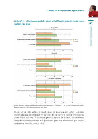 3 / Redes sociales y menores: equipamiento




Gráfico 3.11. ¿Cómo conseguiste tu primer móvil? Según grado de uso de redes
sociales (por sexo).                                                                                                  41




                                                                                                                      MENORES Y REDES SOCIALES




Fuente: Encuesta Generaciones Interactivas en España. Respuesta a la pregunta n.º 56: «¿Cómo conseguiste tu primer 
teléfono móvil?». N = 8.373 escolares de 10 a 18 años.

Como	se	ha	visto	antes,	la	edad	inicial	de	posesión	del	móvil		también	
ofrece	algunas	diferencias	en	función	de	su	mayor	o	menor	orientación	
a	las	redes	sociales.	A	edad	tempranas,	menos	de	9	años,	los	usuarios	
de	redes	sociales	parecen	más	precoces,	pero	son	alcanzados	por	los	no	
usuarios	a	los	diez	y	once	años.	
 