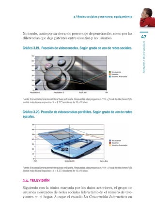 3 / Redes sociales y menores: equipamiento




Nintendo,	tanto	por	su	elevando	porcentaje	de	penetración,	como	por	las	
diferencias	que	deja	patentes	entre	usuarios	y	no	usuarios.	                                                              47




                                                                                                                          MENORES Y REDES SOCIALES
Gráfico 3.19. Posesión de videoconsolas. Según grado de uso de redes sociales.




Fuente: Encuesta Generaciones Interactivas en España. Respuestas a las preguntas n.º 19: «¿Y cuál de ellas tienes? (Es 
posible más de una respuesta». N = 8.373 escolares de 10 a 18 años.


Gráfico 3.20. Posesión de videoconsolas portátiles. Según grado de uso de redes
sociales.




Fuente: Encuesta Generaciones Interactivas en España. Respuestas a las preguntas n.º 19: «¿Y cuál de ellas tienes? (Es 
posible más de una respuesta». N = 8.373 escolares de 10 a 18 años.


3.4. televIsIón

Siguiendo	con	la	tónica	marcada	por	los	datos	anteriores,	el	grupo	de	
usuarios	avanzados	de	redes	sociales	lidera	también	el	número	de	tele-
visores	en	el	hogar.	Aunque	el	estudio	La Generación Interactiva en
 