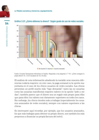 3 / Redes sociales y menores: equipamiento




                           Gráfico 3.27. ¿Cómo obtienes tu dinero? Según grado de uso de redes sociales.
54
MENORES Y REDES SOCIALES




                           Fuente: Encuesta Generaciones Interactivas  en España. Respuestas a las preguntas n.º 116: «¿Cómo consigues tu 
                           propio dinero?» N = 8.373 escolares de 10 a 18 años.

                           El	análisis	de	esta	información	añadiendo	la	variable	sexo	muestra	dife-
                           rencias	todavía	mayores:	en	este	caso,	la	paga	semanal	es	la	opción	ma-
                           yoritaria	en	el	caso	de	los	chicos	usuarios	de	redes	sociales.	Las	chicas	
                           presentan	un	perfil	mucho	más	“bajo	demanda”:	tanto	las	no	usuarias	
                           como	las	usuarias	manifiestan	mayores	valores	en	la	opción	“pido	y	me	
                           dan”;	también	parece	que	el	dinero	sea	un	regalo	más	propio	para	ellas	
                           que	para	ellos:	los	valores	son	claramente	superiores	en	todos	los	casos.	
                           Sin	embargo,	los	chicos	tienden	más	a	trabajar	(especialmente	los	usua-
                           rios	avanzados	de	redes	sociales),	siempre	con	valores	superiores	a	las	
                           chicas.	

                           Es	interesante	aquí	recordar,	por	ejemplo,	que	los	usuarios	avanzados,	
                           los	que	más	trabajan	para	obtener	su	propio	dinero,	son	también	los	más	
                           propensos	a	financiar	su	propia	factura	del	móvil.	
 