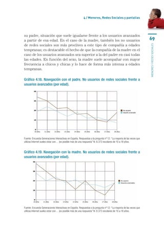 4 / menores, Redes sociales y pantallas




su	padre,	situación	que	suele	igualarse	frente	a	los	usuarios	avanzados	
a	partir	de	esa	edad.	En	el	caso	de	la	madre,	también	los	no	usuarios	                                                69
de	redes	sociales	son	más	proclives	a	este	tipo	de	compañía	a	edades	




                                                                                                                      MENORES Y REDES SOCIALES
tempranas;	es	destacable	el	hecho	de	que	la	compañía	de	la	madre	en	el	
caso	de	los	usuarios	avanzados	sea	superior	a	la	del	padre	en	casi	todas	
las	edades.	En	función	del	sexo,	la	madre	suele	acompañar	con	mayor	
frecuencia	 a	chicos	y	 chicas	 y	lo	 hace	 de	forma	 más	 intensa	a	edades	
tempranas.	

Gráfico 4.18. Navegación con el padre. No usuarios de redes sociales frente a
usuarios avanzados (por edad).




Fuente: Encuesta Generaciones Interactivas en España. Respuestas a la pregunta nº 12: “La mayoría de las veces que 
utilizas Internet sueles estar con… (es posible más de una respuesta” N: 8.373 escolares de 10 a 18 años.


Gráfico 4.19. Navegación con la madre. No usuarios de redes sociales frente a
usuarios avanzados (por edad).




Fuente: Encuesta Generaciones Interactivas en España. Respuestas a la pregunta nº 12: “La mayoría de las veces que 
utilizas Internet sueles estar con… (es posible más de una respuesta” N: 8.373 escolares de 10 a 18 años.
 