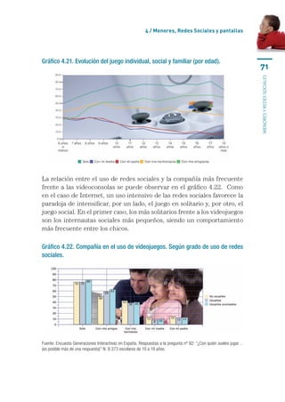 4 / menores, Redes sociales y pantallas




Gráfico 4.21. Evolución del juego individual, social y familiar (por edad).
                                                                                                                   71




                                                                                                                   MENORES Y REDES SOCIALES
La	relación	entre	el	uso	de	redes	sociales	y	la	compañía	más	frecuente	
frente	a	las	videoconsolas	se	puede	observar	en	el	gráfico	4.22.		Como	
en	el	caso	de	Internet,	un	uso	intensivo	de	las	redes	sociales	favorece	la	
paradoja	de	intensificar,	por	un	lado,	el	juego	en	solitario	y,	por	otro,	el	
juego	social.	En	el	primer	caso,	los	más	solitarios	frente	a	los	videojuegos	
son	los	internautas	sociales	más	pequeños,	siendo	un	comportamiento	
más	frecuente	entre	los	chicos.

Gráfico 4.22. Compañía en el uso de videojuegos. Según grado de uso de redes
sociales.




Fuente: Encuesta Generaciones Interactivas en España. Respuestas a la pregunta nº 92: “¿Con quién sueles jugar… 
(es posible más de una respuesta)” N: 8.373 escolares de 10 a 18 años.
 