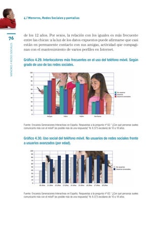 4 / menores, Redes sociales y pantallas




                           de	los	12	años.	Por	sexos,	la	relación	con	los	iguales	es	más	frecuente	
76                         entre	las	chicas:	a	la	luz	de	los	datos	expuestos	puede	afirmarse	que	casi	
                           están	en	permanente	contacto	con	sus	amigas,	actividad	que	compagi-
MENORES Y REDES SOCIALES




                           nan	con	el	mantenimiento	de	varios	perfiles	en	Internet.

                           Gráfico 4.29. Interlocutores más frecuentes en el uso del teléfono móvil. Según
                           grado de uso de las redes sociales.




                           Fuente: Encuesta Generaciones Interactivas en España. Respuestas a la pregunta nº 62: “¿Con qué personas sueles 
                           comunicarte más con el móvil? (es posible más de una respuesta)” N: 8.373 escolares de 10 a 18 años.


                           Gráfico 4.30. Uso social del teléfono móvil. No usuarios de redes sociales frente
                           a usuarios avanzados (por edad).




                           Fuente: Encuesta Generaciones Interactivas en España. Respuestas a la pregunta nº 62: “¿Con qué personas sueles 
                           comunicarte más con el móvil? (es posible más de una respuesta)” N: 8.373 escolares de 10 a 18 años.
 