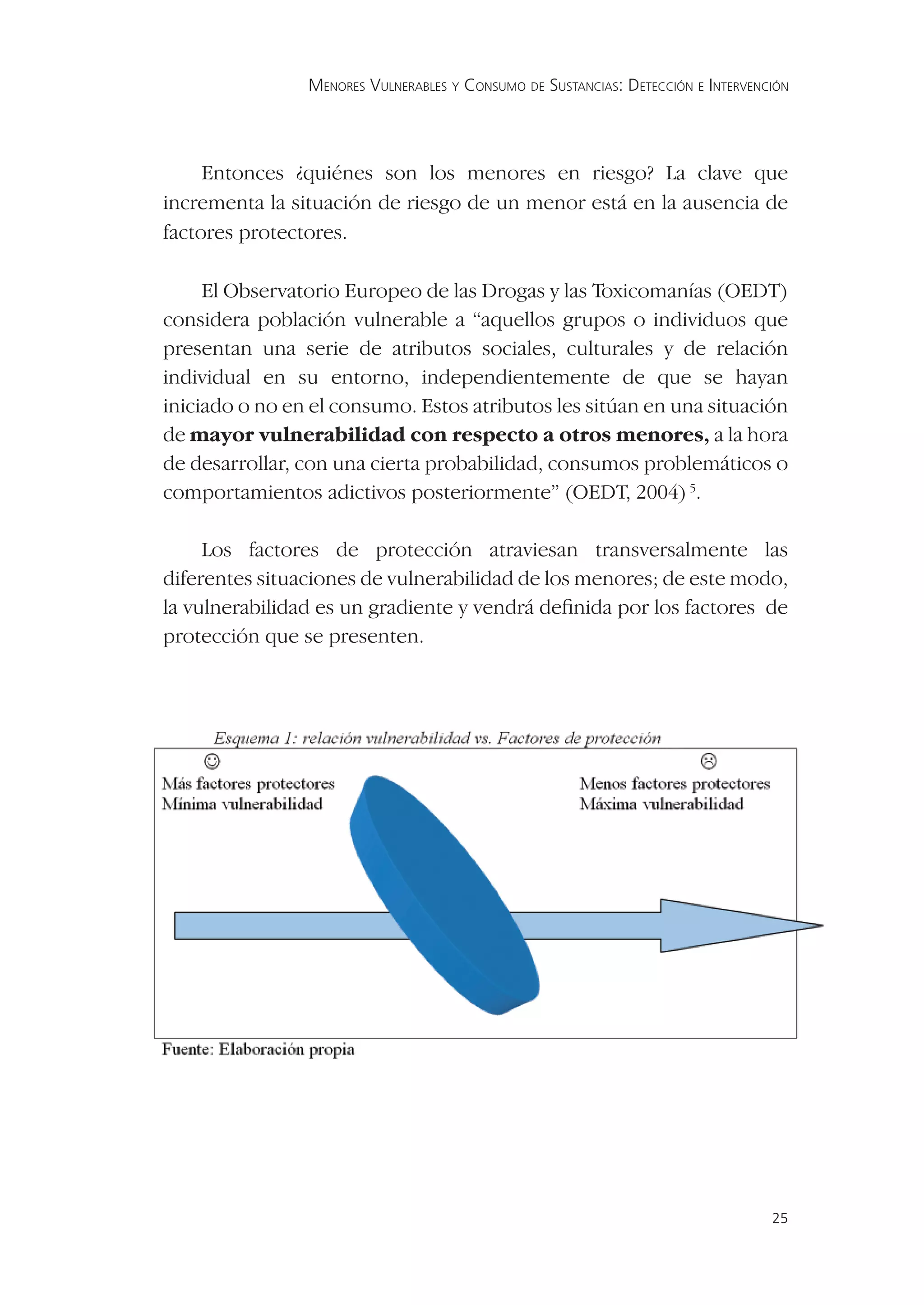 MENORES VULNERABLES Y CONSUMO DE SUSTANCIAS: DETECCIÓN E INTERVENCIÓN




     Entonces ¿quiénes son los menores en riesgo? La clave que
incrementa la situación de riesgo de un menor está en la ausencia de
factores protectores.

     El Observatorio Europeo de las Drogas y las Toxicomanías (OEDT)
considera población vulnerable a “aquellos grupos o individuos que
presentan una serie de atributos sociales, culturales y de relación
individual en su entorno, independientemente de que se hayan
iniciado o no en el consumo. Estos atributos les sitúan en una situación
de mayor vulnerabilidad con respecto a otros menores, a la hora
de desarrollar, con una cierta probabilidad, consumos problemáticos o
comportamientos adictivos posteriormente” (OEDT, 2004) 5.

     Los factores de protección atraviesan transversalmente las
diferentes situaciones de vulnerabilidad de los menores; de este modo,
la vulnerabilidad es un gradiente y vendrá deﬁnida por los factores de
protección que se presenten.




                                                                                  25
 