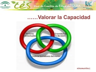 ninamartínez
……Valorar la Capacidad
 