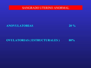 ANOVULATORIAS 20 %
OVULATORIAS ( ESTRUCTURALES ) 80%
SANGRADO UTERINO ANORMAL
 