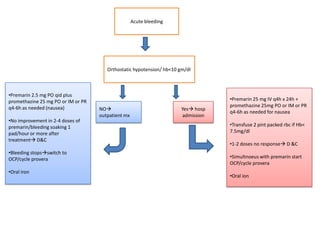 Acute bleeding




                                       Orthostatic hypotension/ hb<10 gm/dl



•Premarin 2.5 mg PO qid plus
promethazine 25 mg PO or IM or PR                                                  •Premarin 25 mg IV q4h x 24h +
q4-6h as needed (nausea)                                                           promethazine 25mg PO or IM or PR
                                    NO                                Yes hosp
                                                                                   q4-6h as needed for nausea
                                    outpatient mx                      admission
•No improvement in 2-4 doses of
premarin/bleeding soaking 1                                                        •Transfuse 2 pint packed rbc if Hb<
pad/hour or more after                                                             7.5mg/dl
treatment D&C
                                                                                   •1-2 doses no response D &C
•Bleeding stopsswitch to
OCP/cycle provera                                                                  •Simultnoeus with premarin start
                                                                                   OCP/cycle provera
•Oral iron
                                                                                   •Oral ion
 