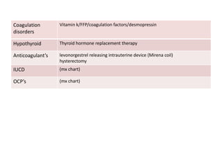 Coagulation       Vitamin k/FFP/coagulation factors/desmopressin
disorders

Hypothyroid       Thyroid hormone replacement therapy

Anticoagulant’s   levonorgestrel releasing intrauterine device (Mirena coil)
                  hysterectomy
IUCD              (mx chart)

OCP’s             (mx chart)
 