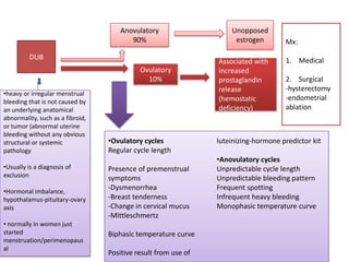 Anovulatory                   Unopposed
                                         90%                         estrogen        Mx:
          DUB                                                                        1. Medical
                                                                Associated with
                                            Ovulatory           increased
                                              10%               prostaglandin        2. Surgical
                                                                release              -hysterectomy
•heavy or irregular menstrual
bleeding that is not caused by                                  (hemostatic          -endometrial
an underlying anatomical                                        deficiency)          ablation
abnormality, such as a fibroid,
or tumor (abnormal uterine
bleeding without any obvious
structural or systemic            •Ovulatory cycles             luteinizing-hormone predictor kit
pathology                         Regular cycle length
                                                                •Anovulatory cycles
•Usually is a diagnosis of        Presence of premenstrual      Unpredictable cycle length
exclusion                         symptoms                      Unpredictable bleeding pattern
•Hormonal imbalance,
                                  -Dysmenorrhea                 Frequent spotting
hypothalamus-pituitary-ovary      -Breast tenderness            Infrequent heavy bleeding
axis                              -Change in cervical mucus     Monophasic temperature curve
                                  -Mittleschmertz
• normally in women just
started                           Biphasic temperature curve
menstruation/perimenopaus
al
                                  Positive result from use of
 