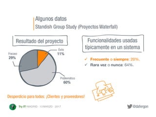 @dafergonTry IT! MADRID · 13 MARZO · 2017
Algunos datos
Standish Group Study (Proyectos Waterfall)
ü Frecuente o siempre: ...