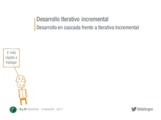 @dafergonTry IT! MADRID · 13 MARZO · 2017
Desarrollo Iterativo incremental
Desarrollo en cascada frente a Iterativo Increm...
