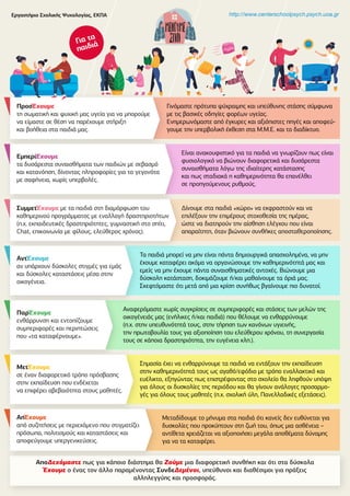 Εργαστήριο Σχολικής Ψυχολογίας, ΕΚΠΑ
Απο∆εχόµαστε πως για κάποιο διάστηµα θα Ζούµε µια διαφορετική συνθήκη και ότι στα δύσ...