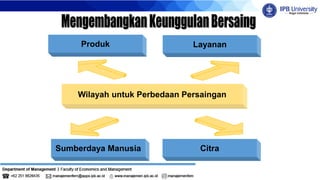Produk Layanan
Sumberdaya Manusia Citra
Wilayah untuk Perbedaan Persaingan
 