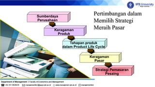 Sumberdaya
Perusahaan
Keragaman
Produk
Tahapan produk
dalam Product Life Cycle
Keragaman
Pasar
Strategi Pemasaran
Pesaing
Pertimbangan dalam
Memilih Strategi
Meraih Pasar
 