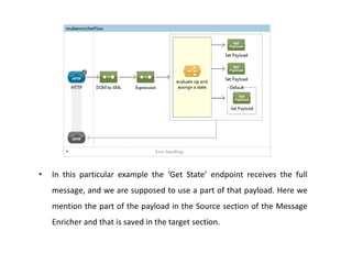 • In this particular example the ‘Get State’ endpoint receives the full
message, and we are supposed to use a part of that payload. Here we
mention the part of the payload in the Source section of the Message
Enricher and that is saved in the target section.
 