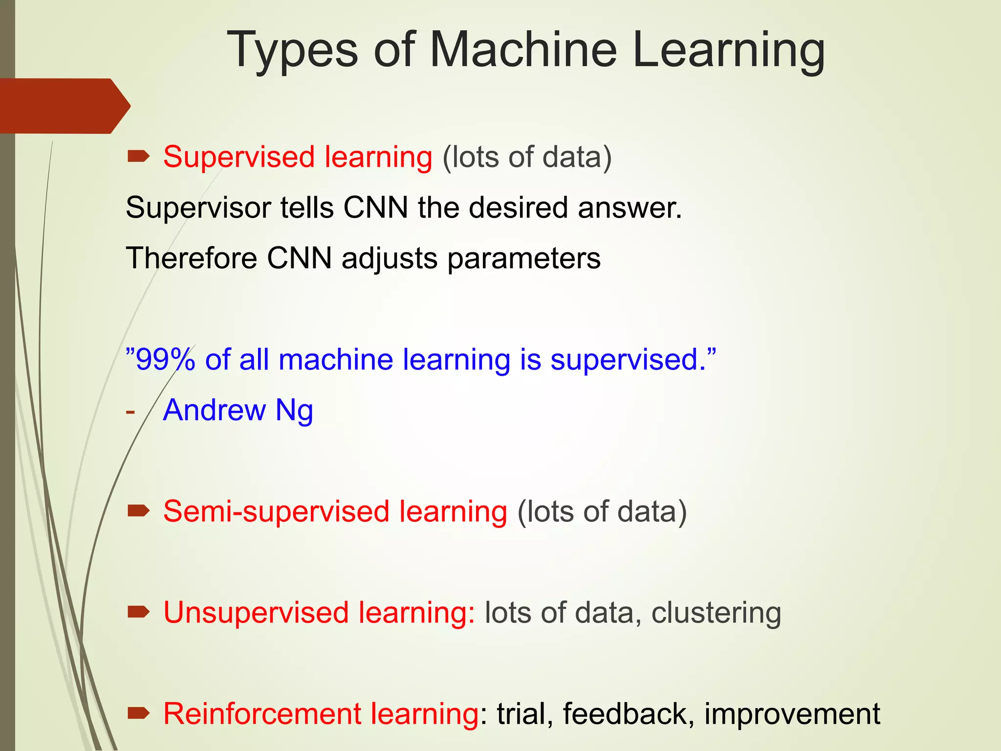 Types of Machine Learning
 Supervised learning (lots of data)
Supervisor tells CNN the desired answer.
Therefore CNN adjusts parameters
”99% of all machine learning is supervised.”
- Andrew Ng
 Semi-supervised learning (lots of data)
 Unsupervised learning: lots of data, clustering
 Reinforcement learning: trial, feedback, improvement
 