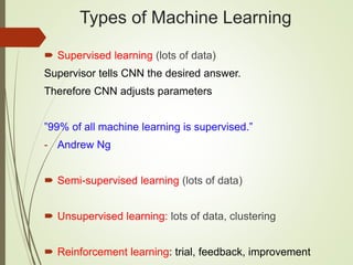 Types of Machine Learning
 Supervised learning (lots of data)
Supervisor tells CNN the desired answer.
Therefore CNN adjusts parameters
”99% of all machine learning is supervised.”
- Andrew Ng
 Semi-supervised learning (lots of data)
 Unsupervised learning: lots of data, clustering
 Reinforcement learning: trial, feedback, improvement
 