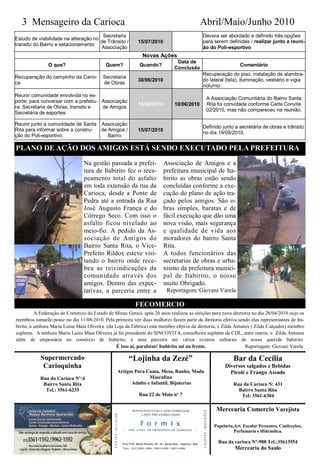 3 Mensageiro da Carioca                                                                Abril/Maio/Junho 2010
                                       Secretaria                                         Devera ser abordado e definido três opções
Estudo de viabilidade na alteração no
                                      de Trânsito /        15/07/2010                     para serem definidas / realizar junto a reuni-
transito do Bairro e estacionamento
                                      Associação                                          ão do Poli-esportivo
                                                             Novas Ações
                                                                             Data de
               O que?                      Quem?            Quando?                                          Comentário
                                                                            Conclusão
                                                                                          Recuperação do piso, instalação de alambra-
Recuperação do campinho da Cario-         Secretaria
                                                           30/06/2010                     do lateral (tela), iluminação, vestiário e vigia
ca                                        de Obras
                                                                                          noturno.
Reunir comunidade envolvida no es-
                                                                                            A Associação Comunitária do Bairro Santa
porte; para conversar com a prefeitu- Associação
                                                           15/06/2010        10/06/2010     Rita foi convidada conforme Carta Convite
ra: Secretaria de Obras, transito e   de Amigos
                                                                                            02/2010, mas não compareceu na reunião.
Secretária de esportes.

Reunir junto a comunidade de Santa Associação
                                                                                          Definido junto a secretária de obras e trânsito
Rita para informar sobre a constru- de Amigos /            15/07/2010
                                                                                          no dia 19/05/2010.
ção do Poli-esportivo.                 Bairro

PLANO DE AÇÃO DOS AMIGOS ESTÁ SENDO EXECUTADO PELA PREFEITURA
                                 Na gestão passada a prefei-            Associação de Amigos e a
                                 tura de Itabirito fez o reca-          prefeitura municipal de Ita-
                                 peamento total do asfalto              birito as obras estão sendo
                                 em toda extensão da rua da             concluídas conforme a exe-
                                 Carioca, desde a Ponte de              cução do plano de ação tra-
                                 Pedra até a entrada da Rua             çado pelos amigos. São o-
                                 José Augusto França e do               bras simples, baratas e de
                                 Córrego Seco. Com isso o               fácil execução que dão uma
                                 asfalto ficou nivelado ao              nova visão, mais segurança
                                 meio-fio. A pedido da As-              e qualidade de vida aos
                                 sociação de Amigos do                  moradores do bairro Santa
                                 Bairro Santa Rita, o Vice-             Rita.
                                 Prefeito Rildox esteve visi-           A todos funcionários das
                                 tando o bairro onde rece-              secretarias de obras e urba-
                                 beu as reivindicações da               nismo da prefeitura munici-
                                 comunidade através dos                 pal de Itabirito, o nosso
                                 amigos. Dentro das expec-              muito Obrigado.
                                 tativas, a parceria entre a             Reportagem: Giovani Varela

                                                         FECOMERCIO
          A Federação do Comércio do Estado de Minas Gerais, após 20 anos realizou as eleições para nova diretoria no dia 28/04/2010 cujo os
membros tomarão posse no dia 11/08/2010. Pela primeira vez duas mulheres fazem parte da diretoria efetiva sendo elas representantes de Ita-
birito, a senhora Maria Luíza Maia Oliveira (da Loja da Fábrica) esta membro efetiva da diretoria, e Zilda Antunes ( Zilda Calçados) membro
suplente. A senhora Maria Luiza Maia Oliveira já foi presidente do SINCOVITA, conselheira suplente da CDL, entre outros, e Zilda Antunes
além de empresária no comércio de Itabirito, é uma parceira em vários eventos culturais de nossa querida Itabirito.
                                                 É isso aí, parabéns! Itabirito sai na frente.                  Reportagem: Giovani Varela

            Supermercado                               “Lojinha da Zezé”                                 Bar da Cecília
             Carioquinha                                                                             Diversos salgados e Bebidas
                                                 Artigos Para Cama, Mesa, Banho, Moda                  Picolé e Frango Assado
           Rua da Carioca Nº:4                                 Masculina
            Bairro Santa Rita                          Adulto e Infantil, Bijuterias                     Rua da Carioca N: 431
             Tel.: 3561-6235                                                                               Bairro Santa Rita
                                                           Rua 22 de Maio nº 7                              Tel: 3561-6304

                                                                                                 Mercearia Comercio Varejista

                                                                                                Papelaria,Art. Escolar Presentes, Confecções,
                                                                                                          Perfumaria e Hidráulica.

                                                                                                  Rua da carioca Nº:988 Tel.:35613554
                                                                                                          Mercearia do Saulo
 