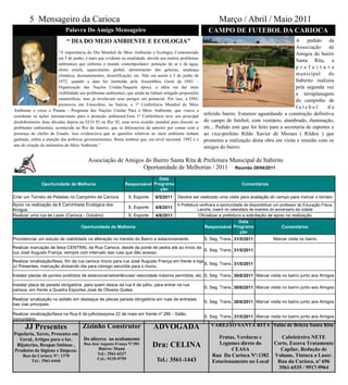 5 Mensageiro da Carioca                                                                                   Março / Abril / Maio 2011
                            Palavra Do Amigo Mensageiro                                                     CAMPO DE FUTEBOL DA CARIOCA
                             “ DIA DO MEIO AMBIENTE E ECOLOGIA”                                                                                        A pedido da
                                                                                                                                                       Associação       de
                         “A importância do Dia Mundial do Meio Ambiente e Ecologia, Comemorado                                                         Amigos do bairro
                         em 5 de junho, é mais que evidente na atualidade, devido aos muitos problemas
                                                                                                                                                       Santa Rita, a
                         ambientais que enfrenta o mundo contemporâneo: poluição do ar e da água,
                         efeito estufa, aquecimento global, derretimento das geleiras, mudança
                                                                                                                                                       prefeitura
                         climática, desmatamentos, desertificação, etc. Não era assim a 5 de junho de                                                  municipal       de
                         1972, quando a data foi instituída pela Assembléia Geral da ONU -                                                             Itabirito realizou
                         Organização das Nações Unidas.Naquela época, a idéia era dar mais                                                             pela segunda vez
                         visibilidade aos problemas ambientais, que ainda na tinham atingido proporções                                                a terraplanagem
                         catastróficas, mas já revelavam seus perigos em potencial. Por isso, a ONU                                                    do campinho de
                         promoveu em Estocolmo, na Suécia, a 1ª Conferência Mundial do Meio
                                                                                                                                                       futebol         do
Ambiente e criou o Pnuma - Programa das Nações Unidas Para o Meio Ambiente, que visava a
coordenar as ações internacionais para a proteção ambiental.Essa 1ª Conferência teve seu principal
                                                                                                          referido bairro. Estamos aguardando a construção definitiva
desdobramento duas décadas depois na ECO 92 ou Rio 92, uma nova reunião mundial para discutir os          do campo de futebol, com vestiário, alambrado, iluminação,
problemas ambientais, acontecida no Rio de Janeiro, que se diferenciou da anterior por contar com a       etc... Pedido este que foi feito para a secretaria de esportes e
presença de chefes de Estado. Isso evidenciava que as questões relativas ao meio ambiente tinham          ao vice-prefeito Rildo Xavier de Moraes ( Rildox ) que
ganhado, enfim a atenção das políticas governamentais. Basta lembrar que, em nível nacional, 1992 é o     prometeu a realização desta obra em visita e reunião com os
ano de criação do ministério do Meio Ambiente.”                                                           amigos do bairro.

                                         Associação de Amigos do Bairro Santa Rita & Prefeitura Municipal de Itabirito
                                                             Oportunidade de Melhorias / 2011 Reunião 28/04/2011
                                                                           Data
               Oportunidade de Melhoria                      Responsável Programa                                              Comentários
                                                                            ção
Criar um Torneio de Peladas no Campinho da Carioca              S. Esporte    6/5/2011     Devera ser realizado uma visita para avaliação do campo para marcar o torneio
Apoio na realização da 8 Caminhada Ecológica dos                                           A Prefeitura verificara a oportunidade de disponibilizar um professor de Educação Física,
                                                                S. Esporte    4/8/2011                 Lanche, inserir no calendário de eventos do aniversario da cidade
Amigos
Realizar uma rua de Lazer (Carioca - Outubro)                   S. Esporte    4/8/2011                 Oficializar a prefeitura a solicitação de apoio na realização
                                                                                                                              Data
                                     Oportunidade de Melhoria                                             Responsável Programa                       Comentários
                                                                                                                              ção
Providenciar um estudo de viabilidade na alteração no transito do Bairro e estacionamento                 S. Seg. Trans. 31/5/2011               Marcar visita no bairro
Realizar marcação de faixa CENTRAL da Rua Carioca, desde da ponte de pedra até ao início da
                                                                                            S. Seg. Trans. 31/5/2011
rua José Augusto França, sempre com intervalo das ruas que dão acesso.
Realizar sinalização/faixa, fim da rua carioca /inicio para rua José Augusto França em frente a loja
                                                                                                     S. Seg. Trans. 31/5/2011
JJ Presentes, marcação divisando ida para córrego seco/ida para o munu.

Instalar placas de pontos proibidos de estacionar/advertências/ velocidade máxima permitida, etc. S. Seg. Trans. 30/6/2011 Marcar visita no bairro junto aos Amigos

Instalar placa de parada obrigatória para quem desce da rua 6 de julho, para entrar na rua
                                                                                                          S. Seg. Trans. 30/6/2011 Marcar visita no bairro junto aos Amigos
carioca, em frente a Quadra Esportes José de Oliveira Quites.

Realizar sinalização no asfalto em destaque de placas parada obrigatória em ruas de entradas
                                                                                                          S. Seg. Trans. 30/6/2011 Marcar visita no bairro junto aos Amigos
nas vias principais.

Realizar sinalização/faixa na Rua 6 de julho/esquina 22 de maio em frente nº 280 - Salão
                                                                                                          S. Seg. Trans. 31/5/2011 Marcar visita no bairro junto aos Amigos
comunitário.
      JJ Presentes                    Zizinho Construtor                     ADVOGADA                         VAREJÃO SANTA RITA Salão de Beleza Santa Rita
Papelaria, Xerox, Presentes em
  Geral, Artigos para o lar,          Do alicerce ao acabamento                                                  Frutas, Verduras e      Cabeleireira NETE
 Bijuterias, Roupas Intimas ,          Rua José Augusto França Nº:901
                                              Bairro: Munú
                                                                             Dra: CELINA                         Legumes direto do
                                                                                                                      CEASA
                                                                                                                                      Corte, Escova Tratamento
                                                                                                                                        Capilar, Redução de
Produtos de higiene e limpeza.
     Rua da Carioca Nº: 1370                  Tel.: 3561-6227                                                 Rua Da Carioca Nº:1382 Volume, Tintura a Laser.
         Tel.: 3561-6444                      Cel.: 9135-9759                  Tel.: 3561-1443                Estacionamento no Local  Rua da Carioca, nº 696
                                                                                                                                       3561-6535 / 9917-9964
 
