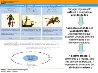 |  Português – 12º ano  | Os Lusíadas, de Camões e a Mensagem, de Fernando Pessoa | A Mensagem: tópicos essenciais  Dina Baptista | www.sebentadigital.com EB 2,3/S de Vale de Cambra 2009\2010 Fonte:  Acetato | Manual Interacções 12ºano, Texto Editores Portugal erguido pelo  esforço  e destinado a  grandes feitos A  missão cumprida  dos  Descobrimentos : Acontecimentos que exigiram uma luta contra o desconhecido e os elementos naturais.  A  desintegração , o sofrimento e a mágoa, pois falta cumprir-se Portugal. A regeneração anunciada por  símbolos  e  avisos 