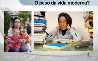 O peso da vida moderna?




ICNV | Junho/2009 | Pr. Weber
 
