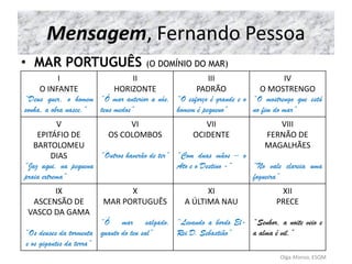 Mensagem, Fernando Pessoa
• MAR PORTUGUÊS (O DOMÍNIO DO MAR)
I
O INFANTE
“Deus quer, o homem
sonha, a obra nasce.”
II
HORIZONTE
“Ó mar anterior a nós,
teus medos”
III
PADRÃO
“O esforço é grande e o
homem é pequeno”
IV
O MOSTRENGO
“O mostrengo que está
no fim do mar”
V
EPITÁFIO DE
BARTOLOMEU
DIAS
“Jaz aqui, na pequena
praia extrema”
VI
OS COLOMBOS
“Outros haverão de ter”
VII
OCIDENTE
“Com duas mãos – o
Ato e o Destino -”
VIII
FERNÃO DE
MAGALHÃES
“No vale clareia uma
fogueira”
IX
ASCENSÃO DE
VASCO DA GAMA
“Os deuses da tormenta
e os gigantes da terra”
X
MAR PORTUGUÊS
“Ó mar salgado,
quanto do teu sal”
XI
A ÚLTIMA NAU
“Levando a bordo El-
Rei D. Sebastião”
XII
PRECE
“Senhor, a noite veio e
a alma é vil.”
Olga Afonso, ESQM
 