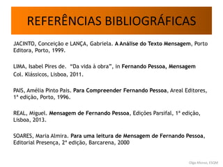 REFERÊNCIAS BIBLIOGRÁFICAS
JACINTO, Conceição e LANÇA, Gabriela. A Análise do Texto Mensagem, Porto
Editora, Porto, 1999.
LIMA, Isabel Pires de. “Da vida à obra”, in Fernando Pessoa, Mensagem
Col. Klássicos, Lisboa, 2011.
PAIS, Amélia Pinto Pais. Para Compreender Fernando Pessoa, Areal Editores,
1ª edição, Porto, 1996.
REAL, Miguel. Mensagem de Fernando Pessoa, Edições Parsifal, 1ª edição,
Lisboa, 2013.
SOARES, Maria Almira. Para uma leitura de Mensagem de Fernando Pessoa,
Editorial Presença, 2ª edição, Barcarena, 2000
Olga Afonso, ESQM
 