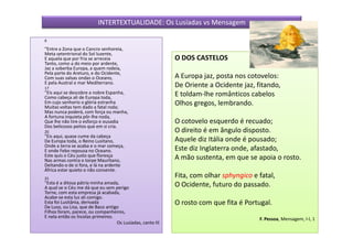 INTERTEXTUALIDADE: Os Lusíadas vs Mensagem

6

"Entre a Zona que o Cancro senhoreia,
Meta setentrional do Sol luzente,
E aquela que por fria se arreceia                           O DOS CASTELOS
Tanto, como a do meio por ardente,
Jaz a soberba Europa, a quem rodeia,
Pela parte do Areturo, e do Ocidente,
Com suas salsas ondas o Oceano,                             A Europa jaz, posta nos cotovelos:
E pela Austral o mar Mediterrano.
17
                                                            De Oriente a Ocidente jaz, fitando,
"Eis aqui se descobre a nobre Espanha,                      E toldam-lhe românticos cabelos
Como cabeça ali de Europa toda,
Em cujo senhorio o glória estranha
Muitas voltas tem dado a fatal roda;
                                                            Olhos gregos, lembrando.
Mas nunca poderá, com força ou manha,
A fortuna inquieta pôr-lhe noda,
Que lhe não tire o esforço e ousadia                        O cotovelo esquerdo é recuado;
Dos belicosos peitos que em si cria.
20                                                          O direito é em ângulo disposto.
"Eis aqui, quase cume da cabeça
De Europa toda, o Reino Lusitano,                           Aquele diz Itália onde é pousado;
Onde a terra se acaba e o mar começa,
E onde Febo repousa no Oceano.                              Este diz Inglaterra onde, afastado,
Este quis o Céu justo que floresça                          A mão sustenta, em que se apoia o rosto.
Nas armas contra o torpe Mauritano,
Deitando-o de si fora, e lá na ardente
África estar quieto o não consente.
21
                                                            Fita, com olhar sphyngico e fatal,
"Esta é a ditosa pátria minha amada,                        O Ocidente, futuro do passado.
A qual se o Céu me dá que eu sem perigo
Torne, com esta empresa já acabada,
Acabe-se esta luz ali comigo.
Esta foi Lusitânia, derivada
De Luso, ou Lisa, que de Baco antigo
                                                            O rosto com que fita é Portugal.
Filhos foram, parece, ou companheiros,
E nela então os Íncolas primeiros.                                                      F. Pessoa, Mensagem, I-I, 1
                                   Os Lusíadas, canto III
 