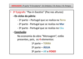MENSAGEM, 3ª parte “O Encoberto”: Os Símbolos / Os Avisos / Os Tempos


• 3ª Epígrafe: “Pax in Excelsis” (Paz nas alturas)
  - Os ciclos da pátria:
      - 1ª parte – Portugal que se realiza na Terra
      - 2ª parte - Portugal que se realiza no Mar
      - 3ª parte - Portugal que se realiza no Céu
  - Conclusão:
      Na economia da obra “Mensagem”, estão
      presentes, pois, os 4 elementos:
                    1ª parte – TERRA
                    2ª parte – ÁGUA
                    3ª parte – AR e FOGO
 
