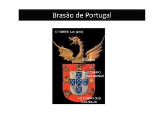 Brasão de Portugal
 