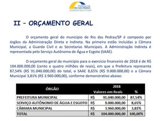 II – ORÇAMENTO GERAL
O orçamento geral do município de Rio das Pedras/SP é composto por
órgãos da Administração Direta e Indireta. Na primeira estão incluídas a Câmara
Municipal, a Guarda Civil e as Secretarias Municipais. A Administração Indireta é
representada pelo Serviço Autônomo de Água e Esgoto (SAAE).
O orçamento geral do município para o exercício financeiro de 2018 é de R$
104.000.000,00 (cento e quatro milhões de reais), em que a Prefeitura representa
87,54% (R$ 91.040.000,00) do total, o SAAE 8,65% (R$ 9.000.000,00) e a Câmara
Municipal 3,81% (R$ 3.960.000,00), conforme demonstrativo abaixo:
 