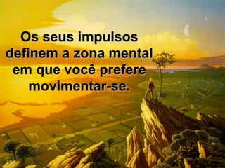 Os seus impulsos definem a zona mental em que você prefere movimentar-se.