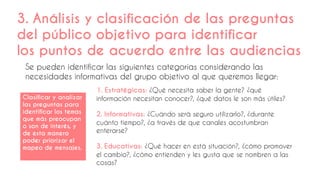 3. Análisis y clasificación de las preguntas
del público objetivo para identificar
los puntos de acuerdo entre las audiencias
Se pueden identificar las siguientes categorías considerando las
necesidades informativas del grupo objetivo al que queremos llegar:
1. Estratégicas: ¿Qué necesita saber la gente? ¿qué
información necesitan conocer?, ¿qué datos le son más útiles?
2. Informativas: ¿Cuándo será seguro utilizarlo?, ¿durante
cuánto tiempo?, ¿a través de que canales acostumbran
enterarse?
3. Educativas: ¿Qué hacer en está situación?, ¿cómo promover
el cambio?, ¿cómo entienden y les gusta que se nombren a las
cosas?
Clasificar y analizar
las preguntas para
identificar los temas
que más preocupan
o son de interés, y
de esta manera
poder priorizar el
mapeo de mensajes.
 