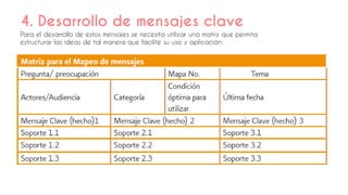 4. Desarrollo de mensajes clave
Para el desarrollo de estos mensajes se necesita utilizar una matriz que permita
estructurar las ideas de tal manera que facilite su uso y aplicación:
 