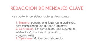 es importante considerar factores clave como:
1. Empatía: ponerse en el lugar de la audiencia,
pero manteniendo una distancia objetiva
2. Convicción: Ser convincentes con sustento en
evidencia y/o fundamentos científicos
y argumentales
3. Optimismo: Motivar para el cambio
REDACCIÓN DE MENSAJES CLAVE
 
