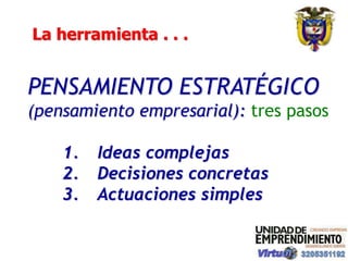 La herramienta . . .


PENSAMIENTO ESTRATÉGICO
(pensamiento empresarial): tres pasos

    1.   Ideas complejas
    2.   Decisiones concretas
    3.   Actuaciones simples
 