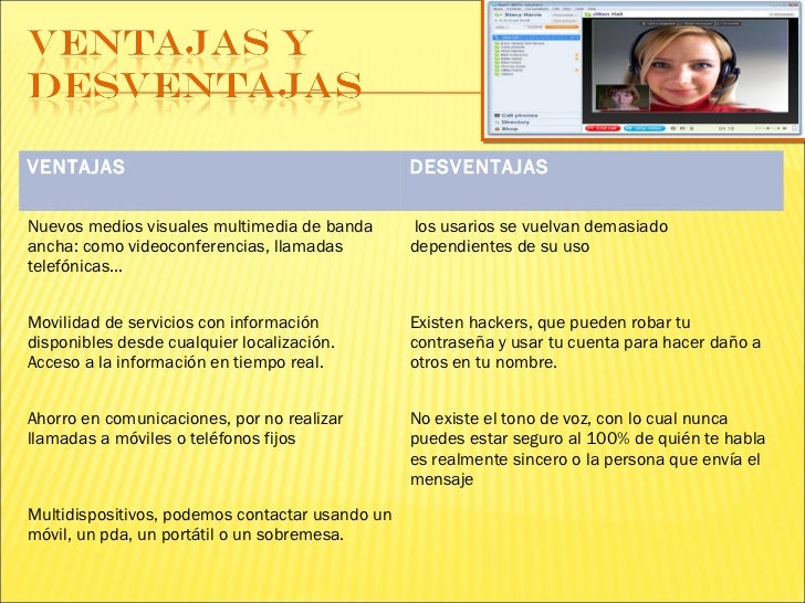 Mensajeria instantanea (im)
