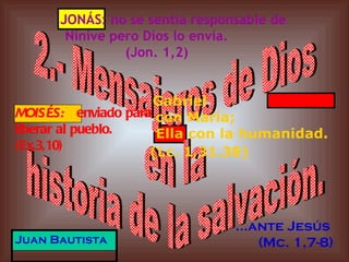 2.- Mensajeros de Dios en la historia de la salvación. MOISÉS:   enviado para liberar al pueblo. (Ex.3,10) JONÁS: no se se...