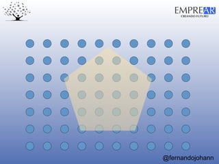 CREANDO FUTURO
EMPREAR
@fernandojohann
 