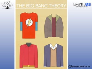 CREANDO FUTURO
EMPREAR
@fernandojohann
 