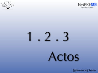 CREANDO FUTURO
EMPREAR
@fernandojohann
1 . 2 . 3
Actos
 