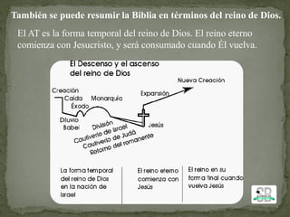 El AT es la forma temporal del reino de Dios. El reino eterno
comienza con Jesucristo, y será consumado cuando Él vuelva.
También se puede resumir la Biblia en términos del reino de Dios.
 