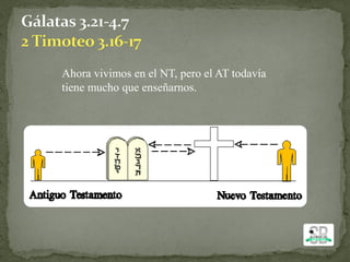 Ahora vivimos en el NT, pero el AT todavía
tiene mucho que enseñarnos.
 